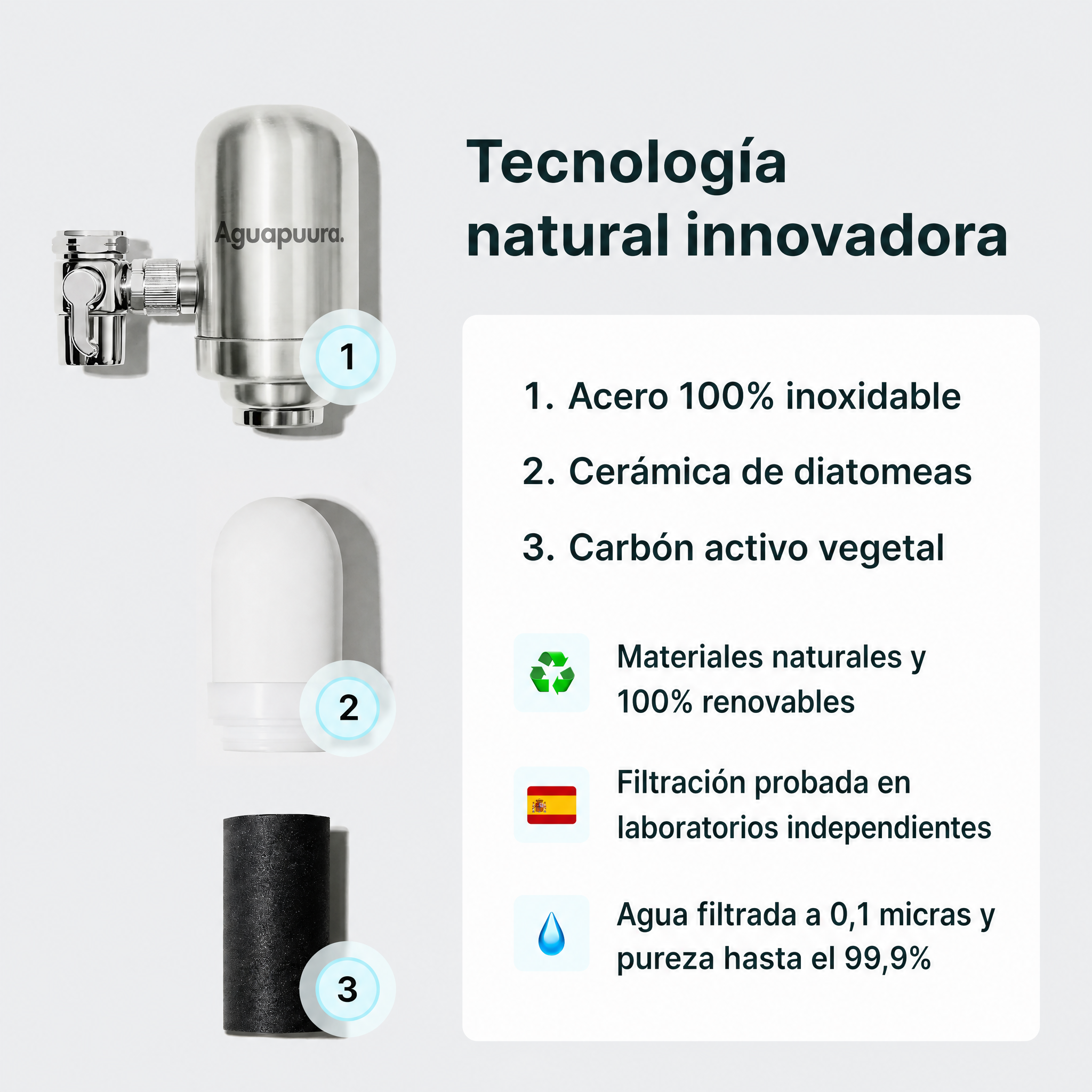 Filtro Aguapuura para el grifo