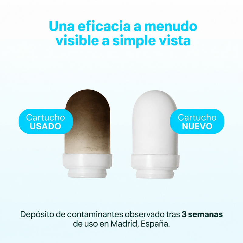 Cartuchos filtrantes Aguapuura (sin filtro)